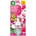 Air Wick Electric Refill Magnolia