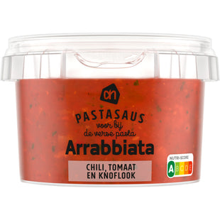 Pastasaus arrabbiata