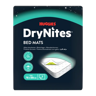 Bed mats