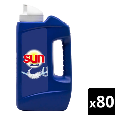 Dishwasher powder