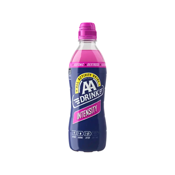 AA Drink Intensity